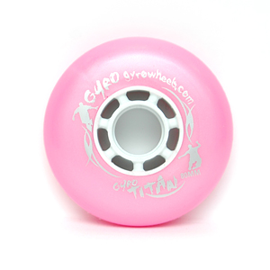 Колеса GYRO GFR TITAN pink 80мм/83А